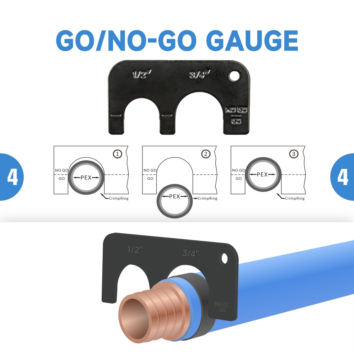 go/no-go gauge