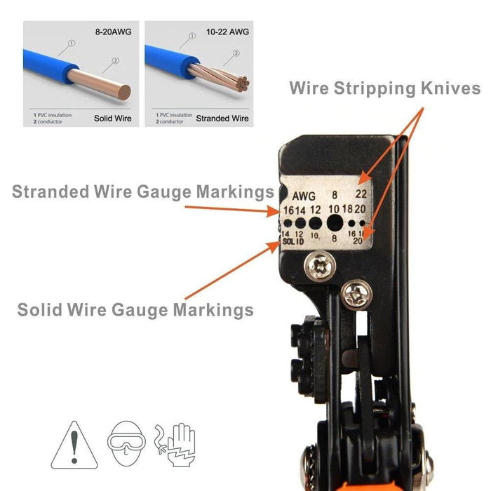 Characteristics of Wire Stripper/Cutter Tools
