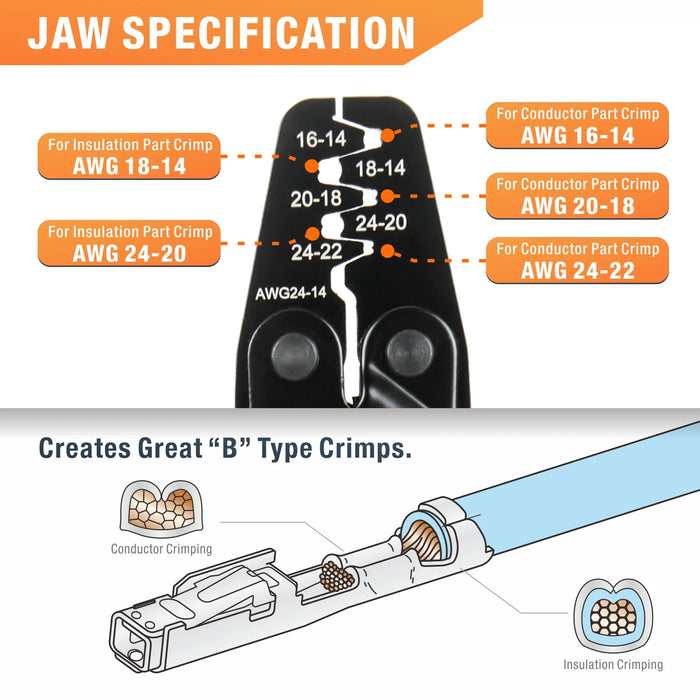 Jaw specification
