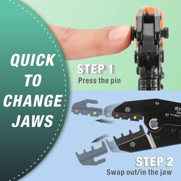 Quick to change jaws