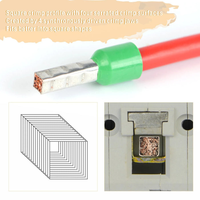 Square crimp profile of End Sleeves