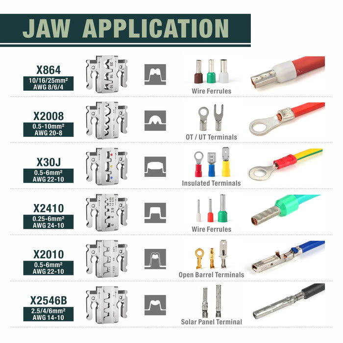 Jaw application