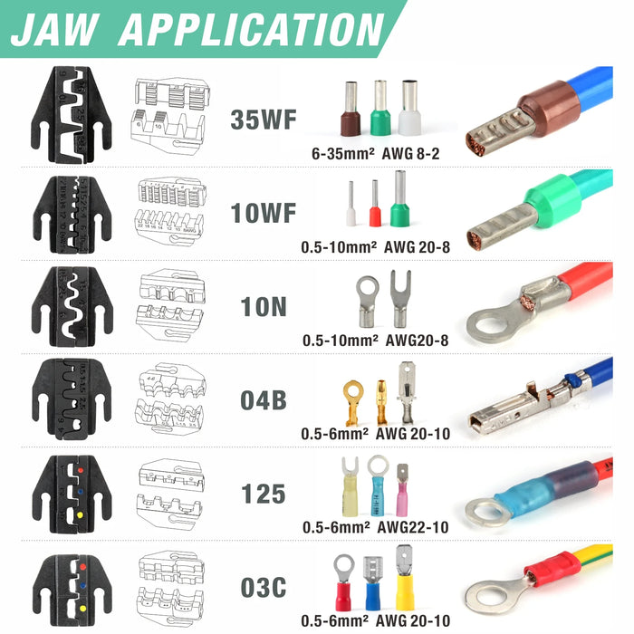 Jaw application