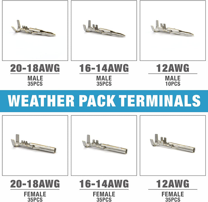 Weather pack terminals