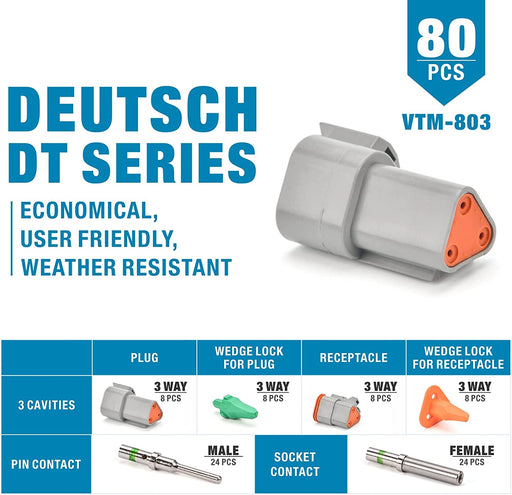 Deutsch DT Series
