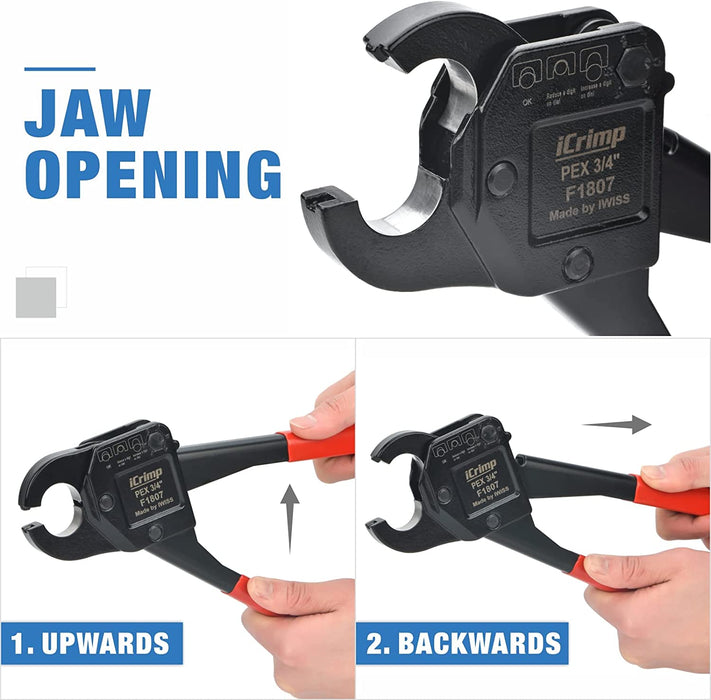 Jaw Opening upwards and backwards