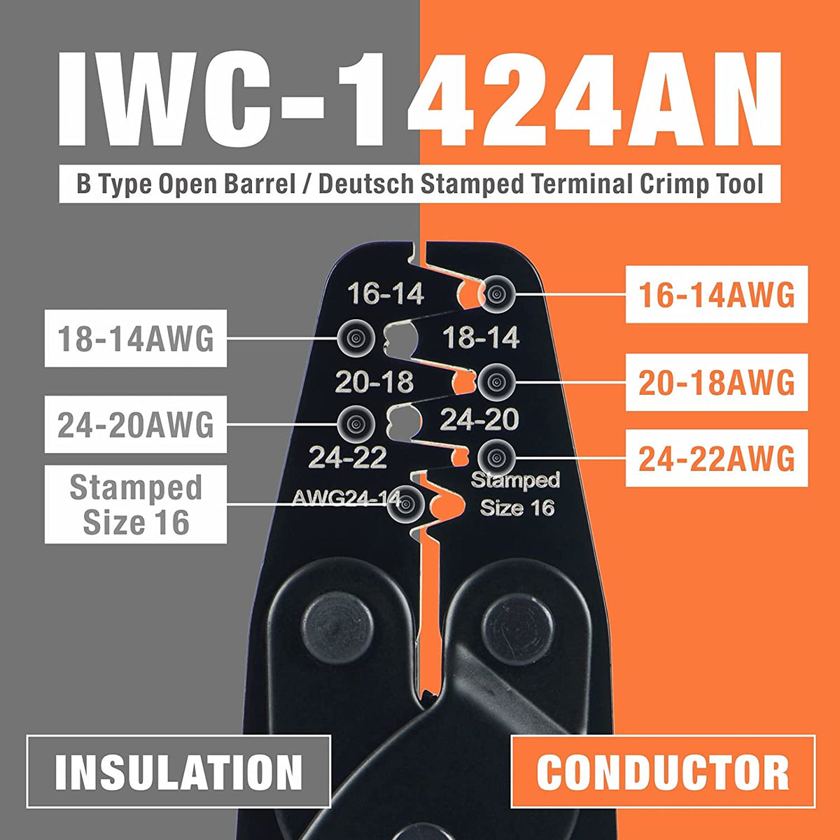 IWC-1424AN for Size 16 Contacts, 14-24AWG Non Insulated Open Barrel Terminals