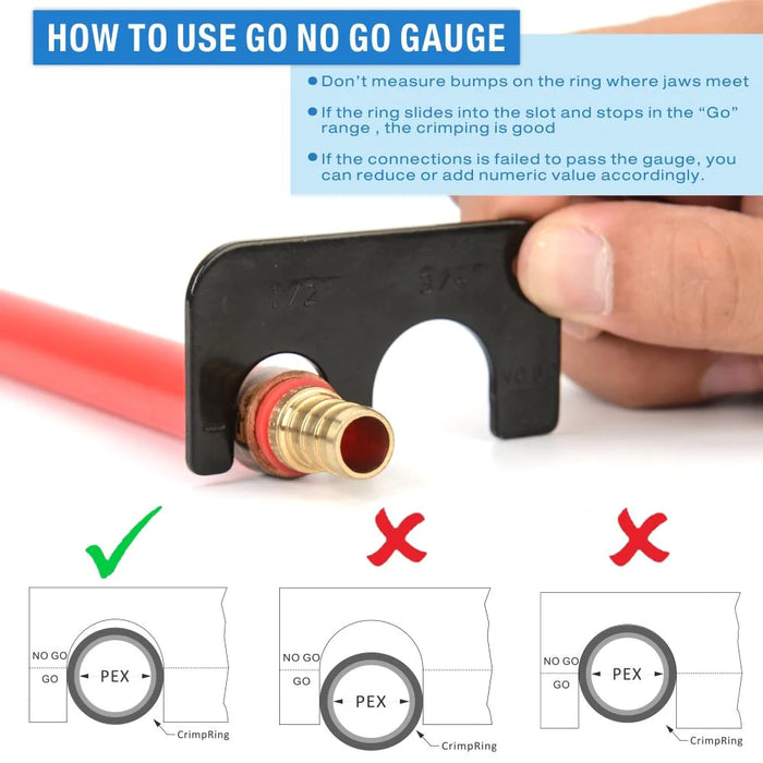 How to use Go/No-Go Gauge