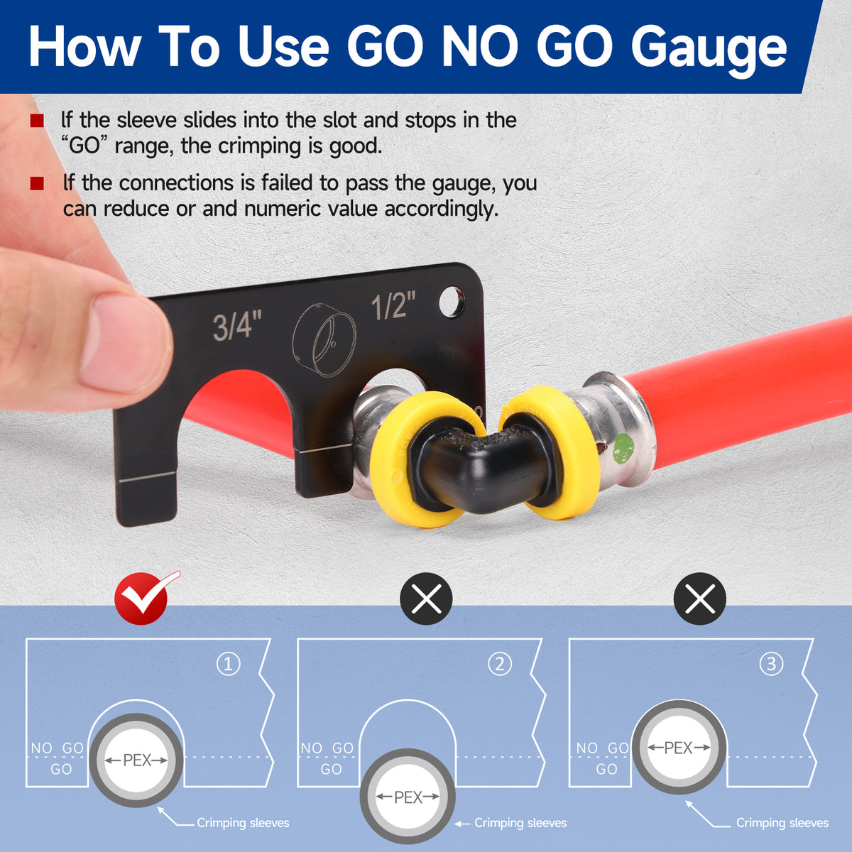 How to use Go/No-Go Gauge