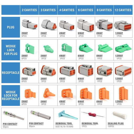 191PCS Deutsch DT Connectors
