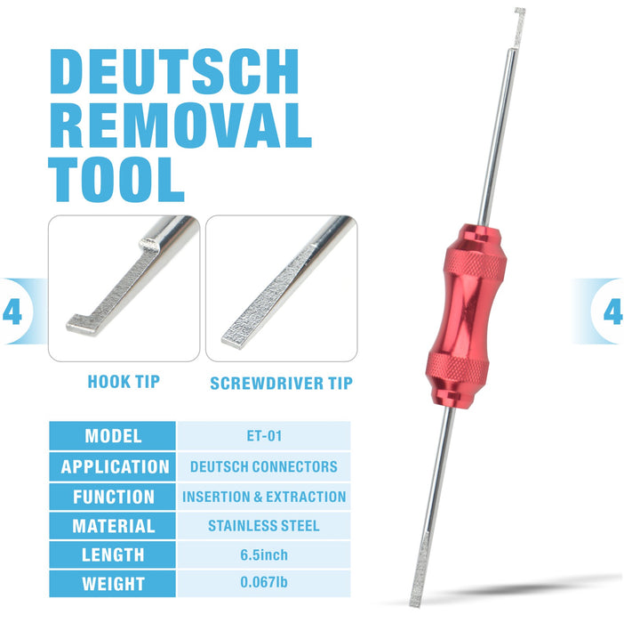 Deutsch removal tool