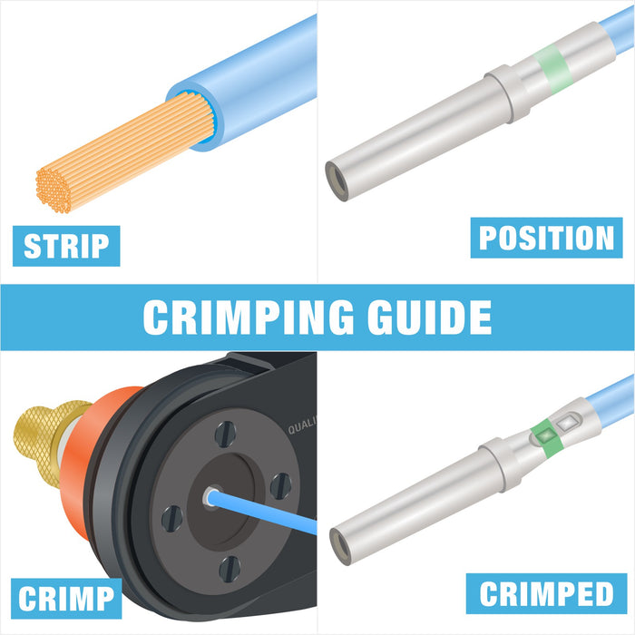 Crimping guide