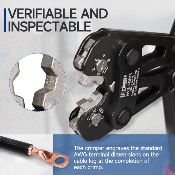 Verifiable and inspectable