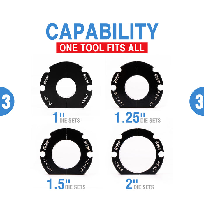 capability