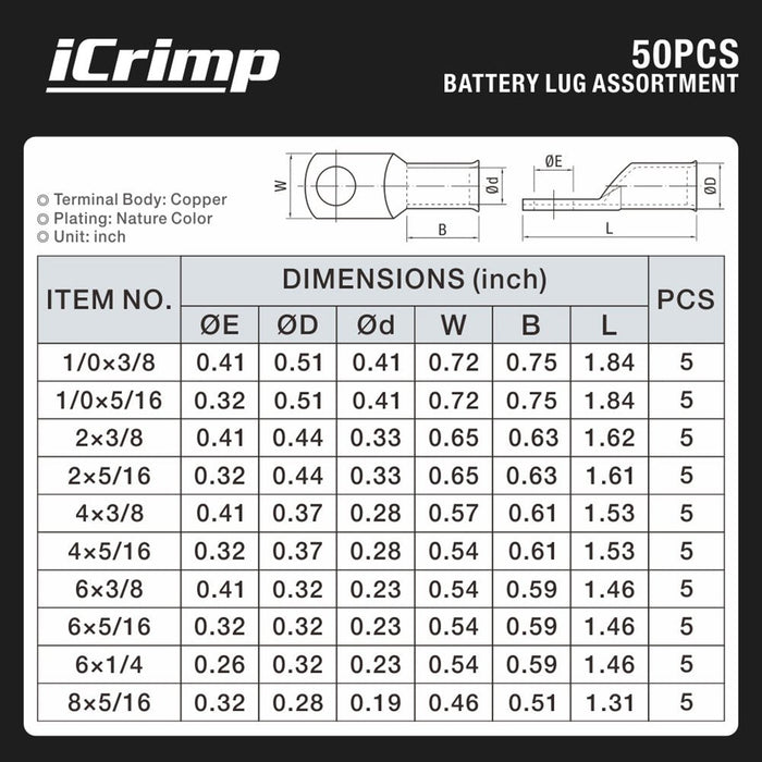 50 pcs battery lug assortment