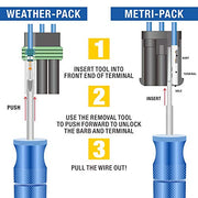 Weather-pack and metri pack