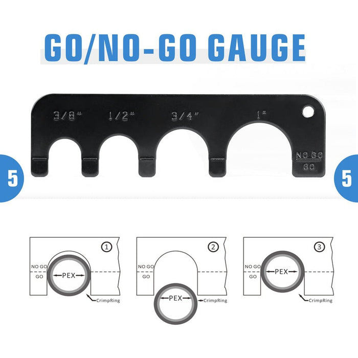 gauge