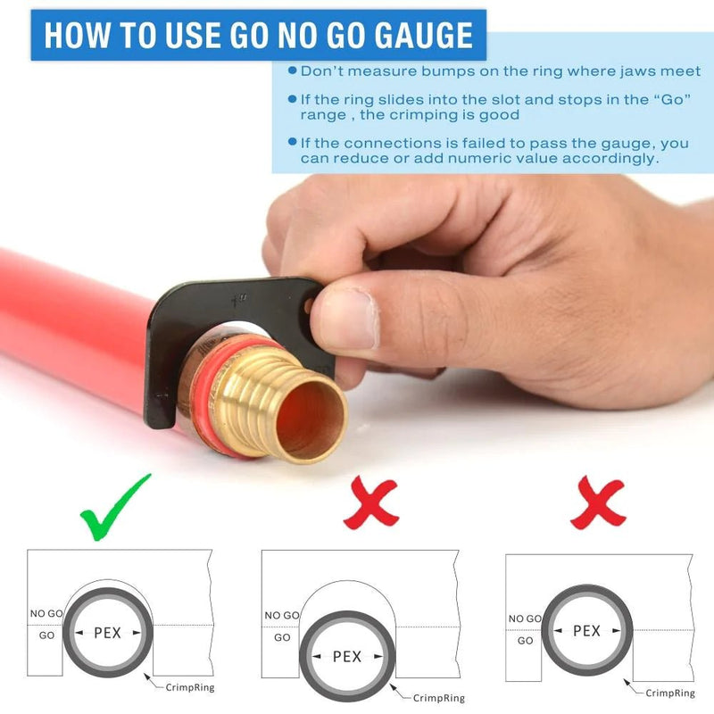 How to use Go/No-Go Gauge