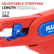 ADJUSTABLE STRIPPING