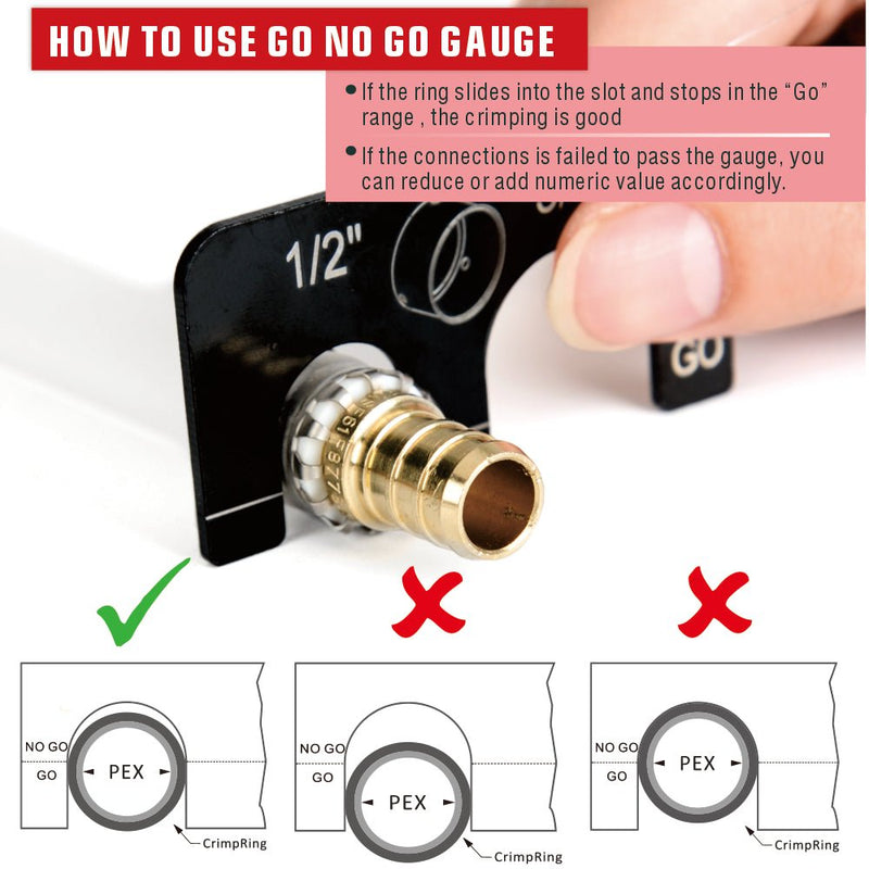 how to use go no go gauge