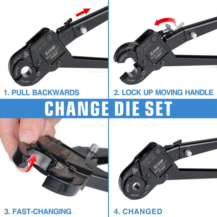 change die set