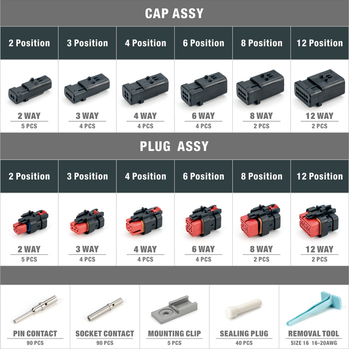 AMPSEAL 16 Connector Kit in 2,3,4,6,8,12 Pin Configurations — iCrimp Tools