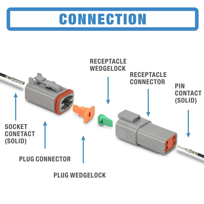 Dt Plug Deutsch DT Connector Kit with Size 16 Solid Contacts, 191Pcs — iCrimp Tools