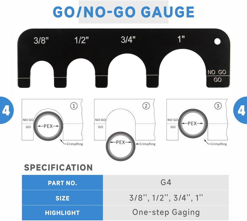 Go/No-Go Gauge