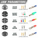 Jaw parameters