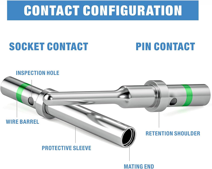 Contact configuration