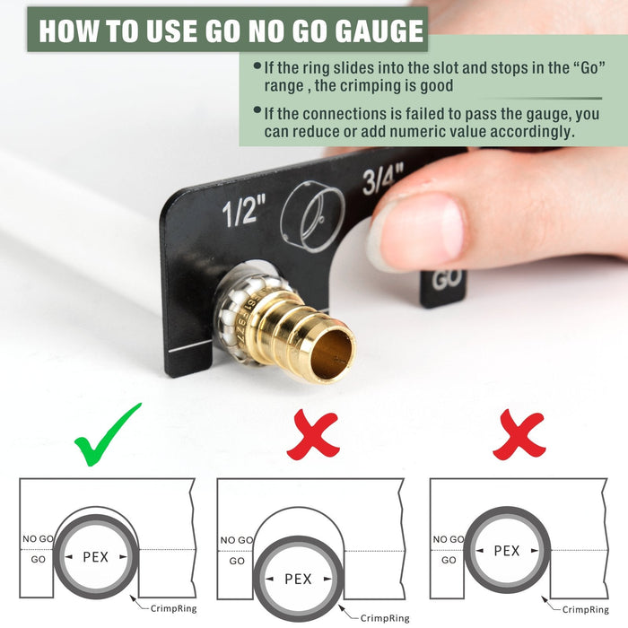 How to use Go/No-Go Gauge