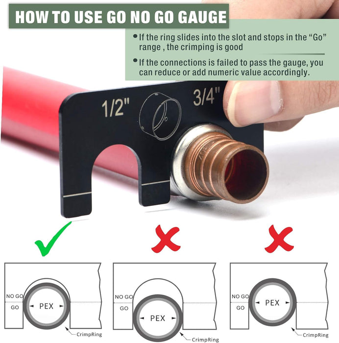 How to use Go/No-Go Gauge