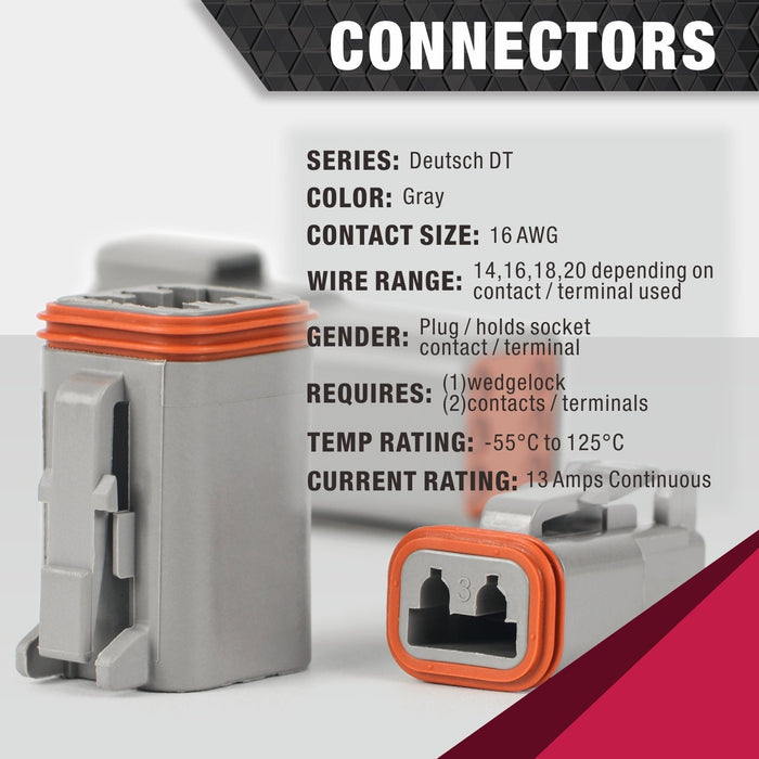 Connectors