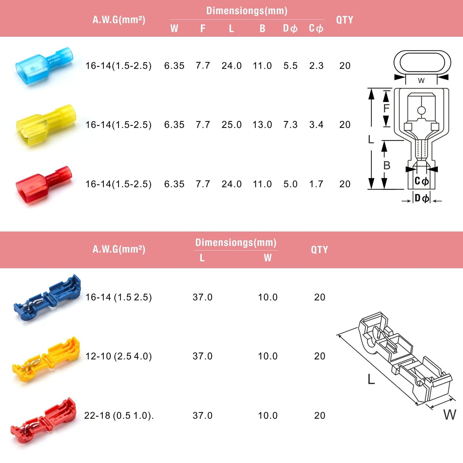 TTS-120 120pcs T Tap Electrical Wire Connectors Kit — iCrimp Tools