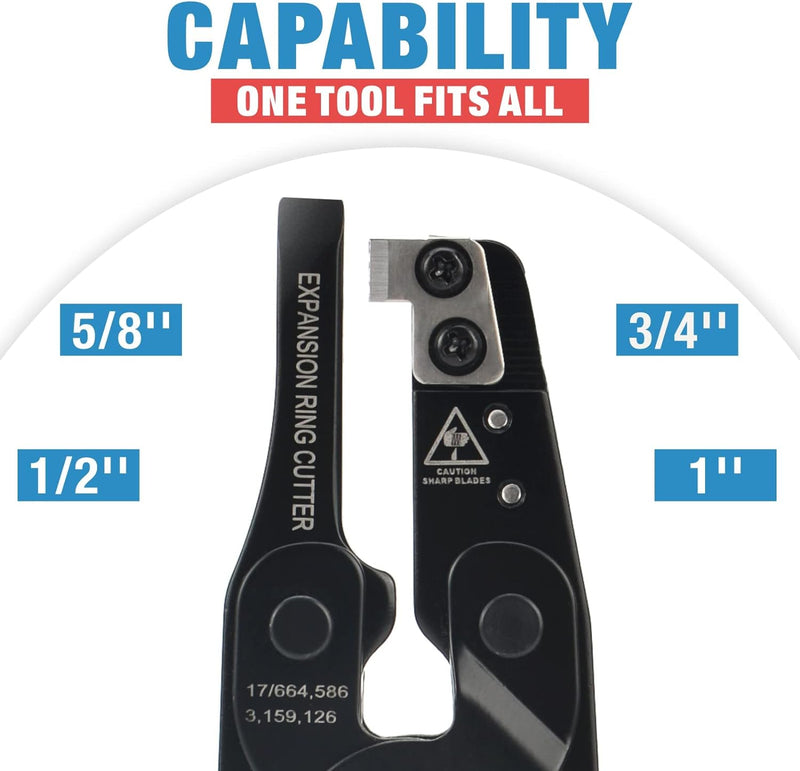 One tool fits all