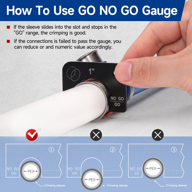 How to use Go/No-Go Gauge
