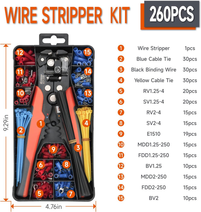 wire stripper kit