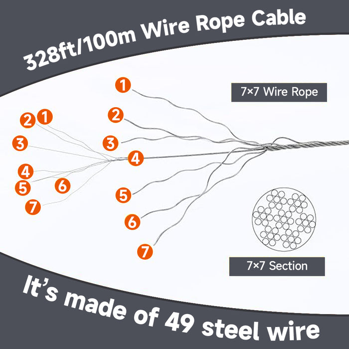 Wire Rope Crimping Tool Kit with Stainless Stee Wire Rope — iCrimp Tools