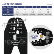 Jaw specification