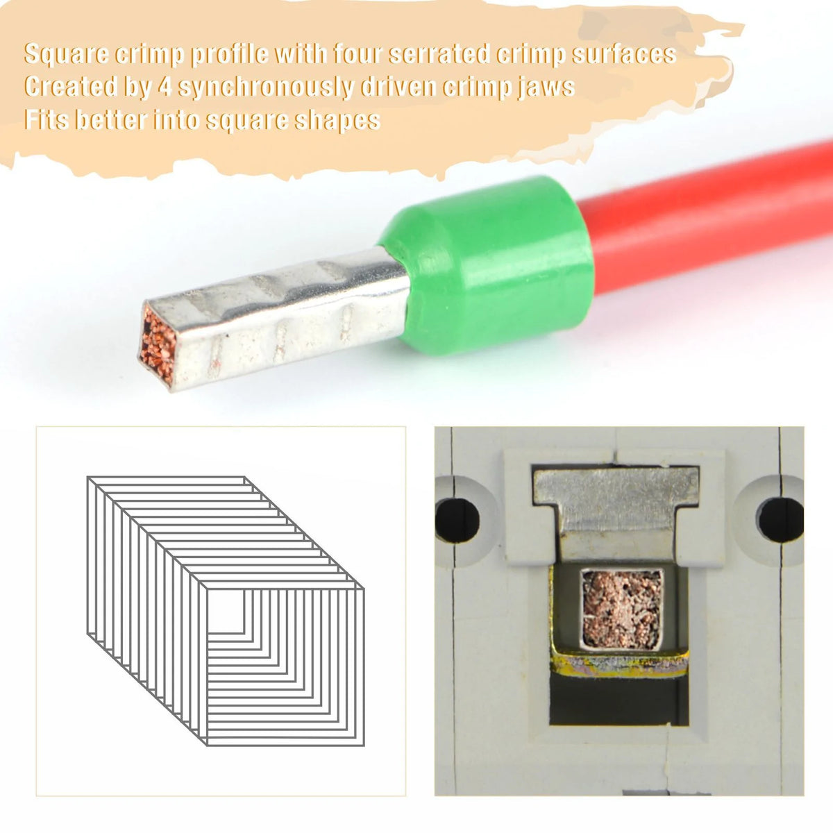 Square crimp profile of End Sleeves