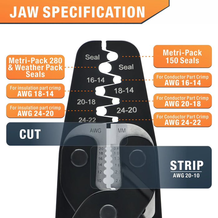 Jaw specification