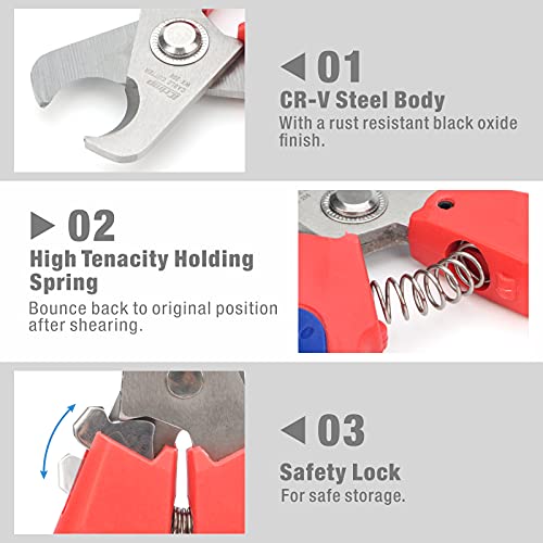 Characteristics of Wire Cutter