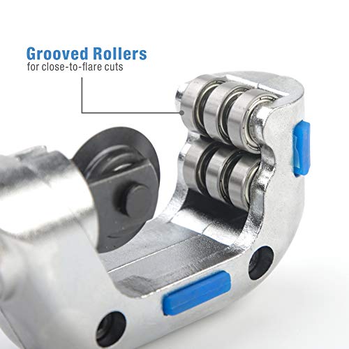 Grooved rollers
