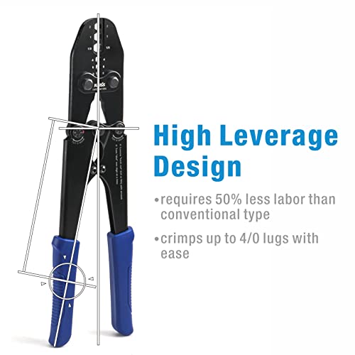 High Leverage design