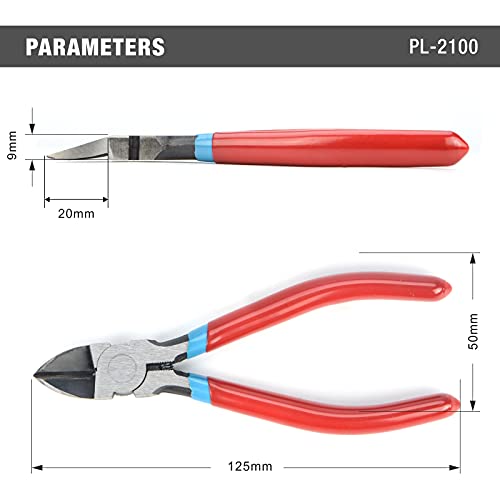 Cutter Parameters