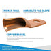 copper barrel Heavy Duty Wire Lugs