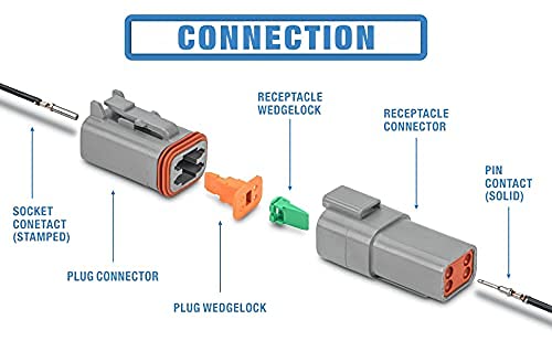 iCrimp ET-01 Deutsch Insertion & Extraction Tools, Contact Extraction, Contact-to-Housing, Wedgelock Removal Tool for DT, DTM, DTP-Series