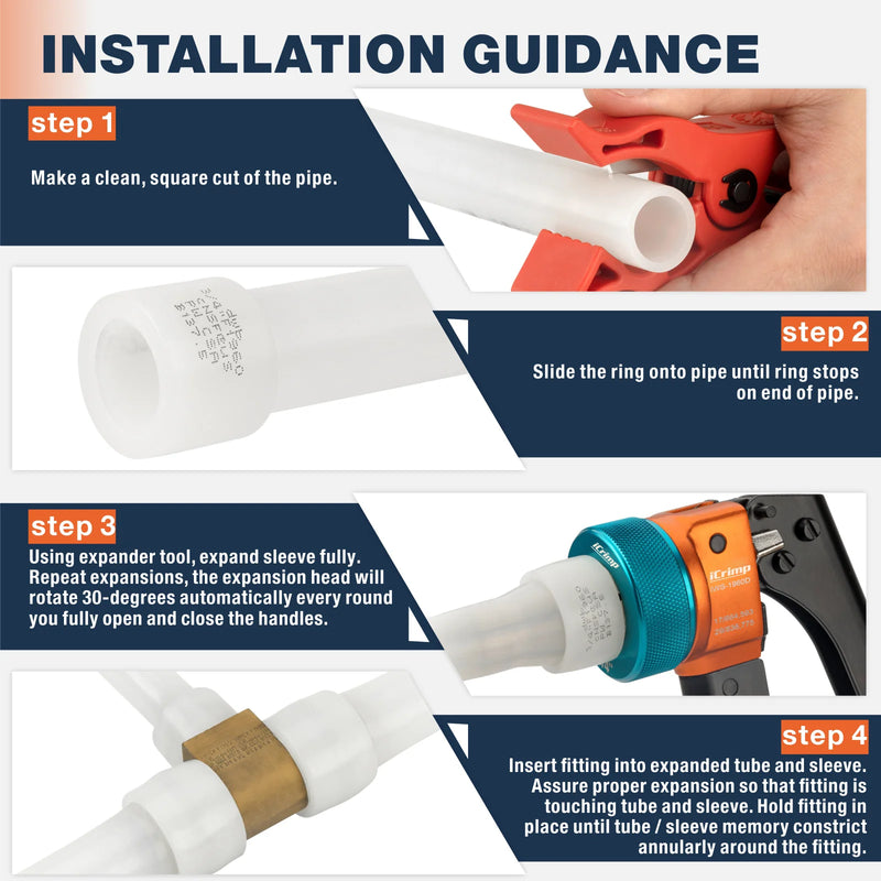 Instruction guidance