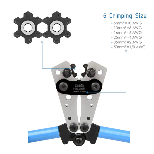 Jaw of HX-50B Crimping Pliers 