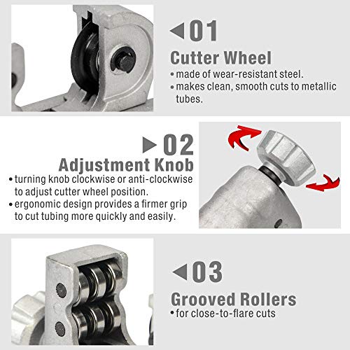 iCrimp Close Quarters Mental Tubing Cutter, 3/16" to 1¹⁄8" CSST Gas Piping, Copper, Brass, Stainless Steel Pipes c/w 1 Replacement Blade